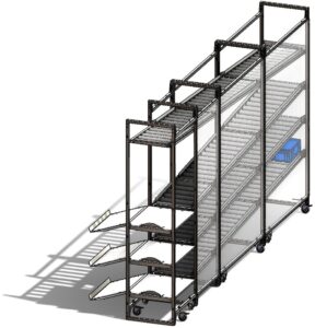 WORKCENTER SUPPLY – FLOW RACK